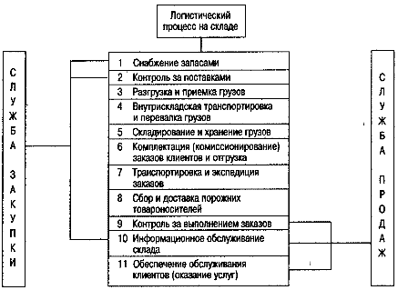 рис5