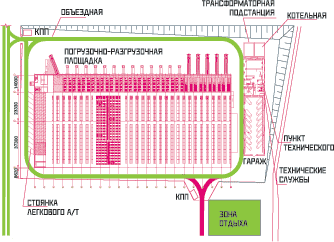 Оптимальное решение для рассматриваемого участка