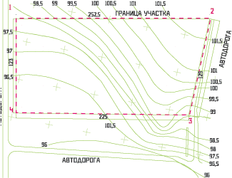 рисунок 6. Пример участка
