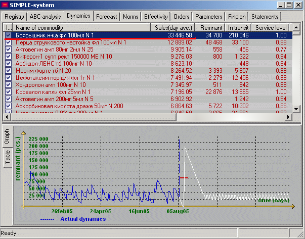 boyarka2.gif